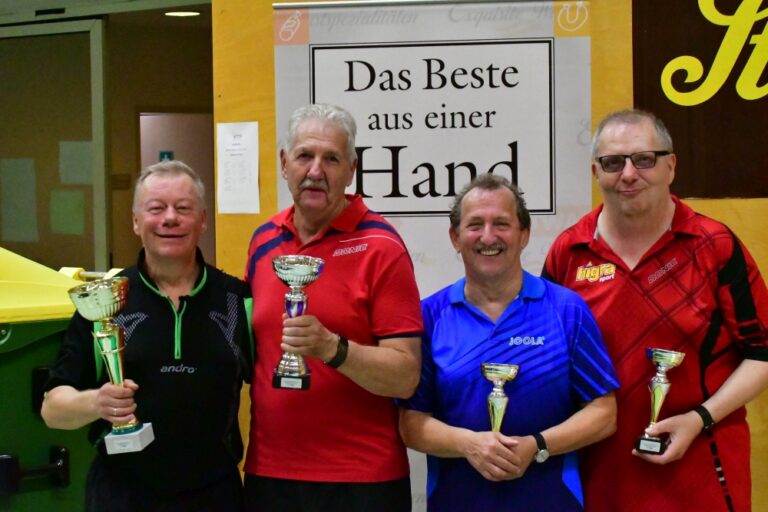 Wiener Meisterschaften 2019